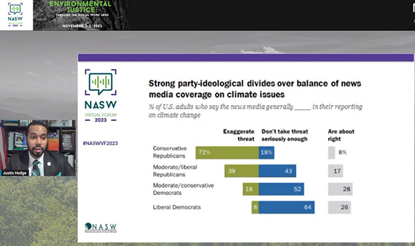 strong party-ideological divides on climate issues slide from the Environmental Justice Forum
