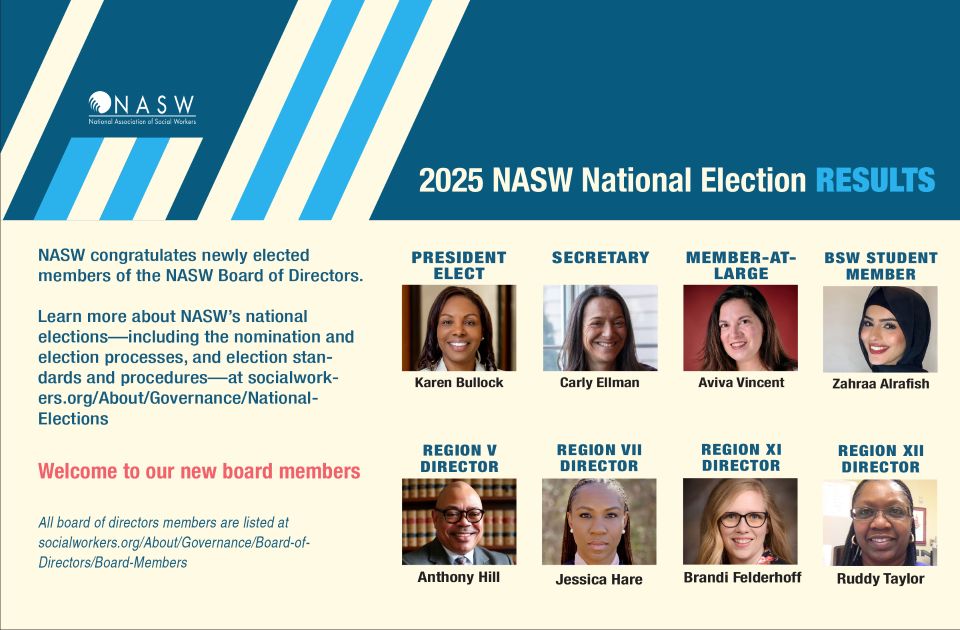 2025 NASW National Election Results - NASW congratulates newly elected members of the NASW Board of Directors - Learn more about NASWs national elections - including the nomination and election processes and election standards and procedures at socialworkers dot org slash about slash governance slash national dash elections - welcome to our new board members - all board of directors members are listed at socialworkers dot org slash about slash governance slash board dash of dash directors slash board members - president elect Karen Bullock - secretary Carly Ellman - member at large Aviva Vincent - BSW student member Zahraa Alrafish - Region five director Anthony Hill - Region seven director Jessica Hare - Region eleven director Brandi Felderhoff - Region twelve director Ruddy Taylor