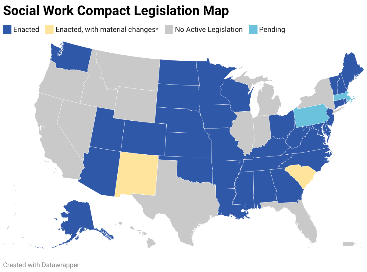 Map of the united states with states highlighted that have approved the compact including Washington Utah Arizona Alaska Colorado Oklahoma Nebraska Kansas South Dakota North Dakota Minnesota Wisconsin Iowa Missouri Arkansas Louisiana Mississippi Alabama Georgia Tennessee North Dakota Kentucky West Virginia Virginia Ohio Maryland Delaware New Jersey Rhode Island Connecticut Vermont New Hampshire Maine with Massachusetts and Pennsylvania pending