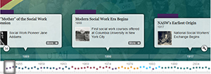 screenshot of interactive timeline